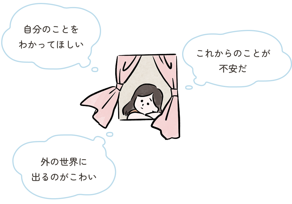 自分のことをわかってほしい、外の世界に出るのがこわい、これからのことが不安だ